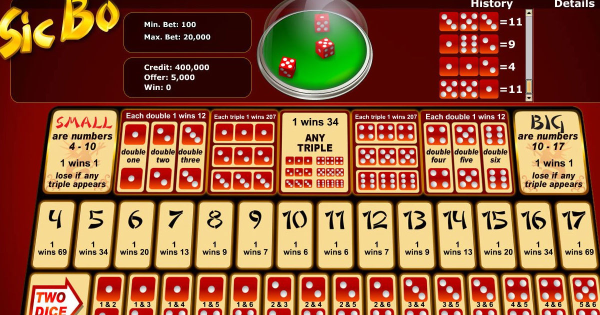 Jenis-Jenis-Permainan-Casino-Online-Terpercaya--4